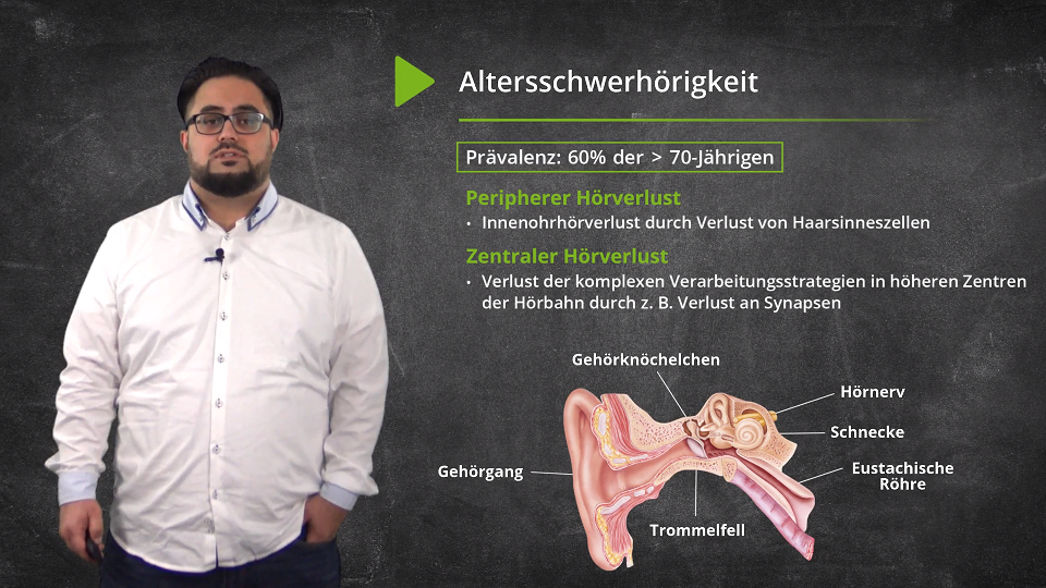 Vorschaubild zum Kurs: Altersphysiologische Veränderungen